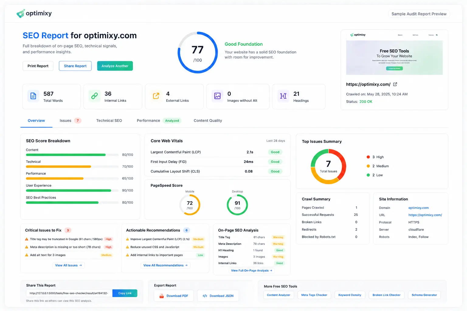 Website SEO Checker audit report example showing title tag analysis, meta description validation, heading structure, and technical SEO issues detected